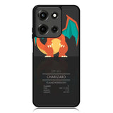charizard pokemon Motorola Moto G 5G 2025 Case OV8491