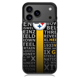 Pittsburgh Steelers Name Samsung Galaxy S26 Ultra Case OV2884