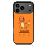 Charmeleon Pokemon iPhone 17 Pro Case OV6249